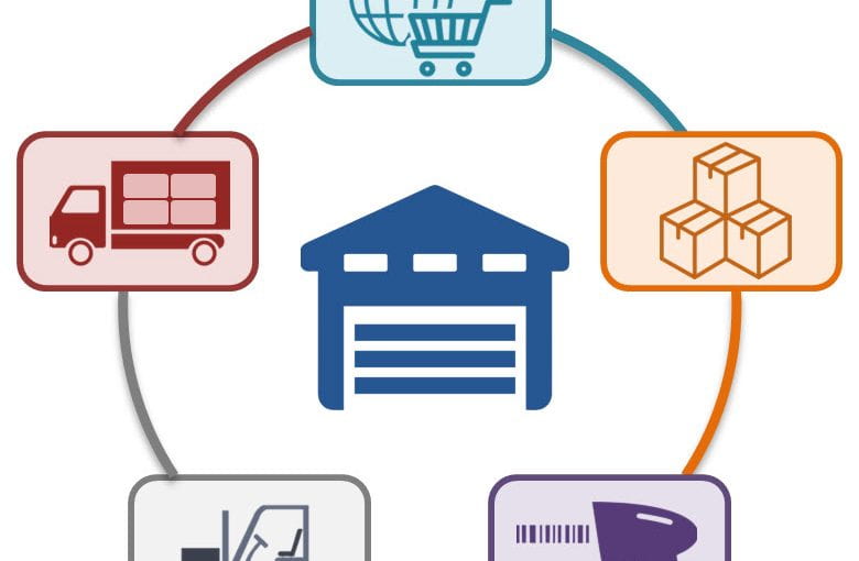 Grow your business with digital warehouse management systems